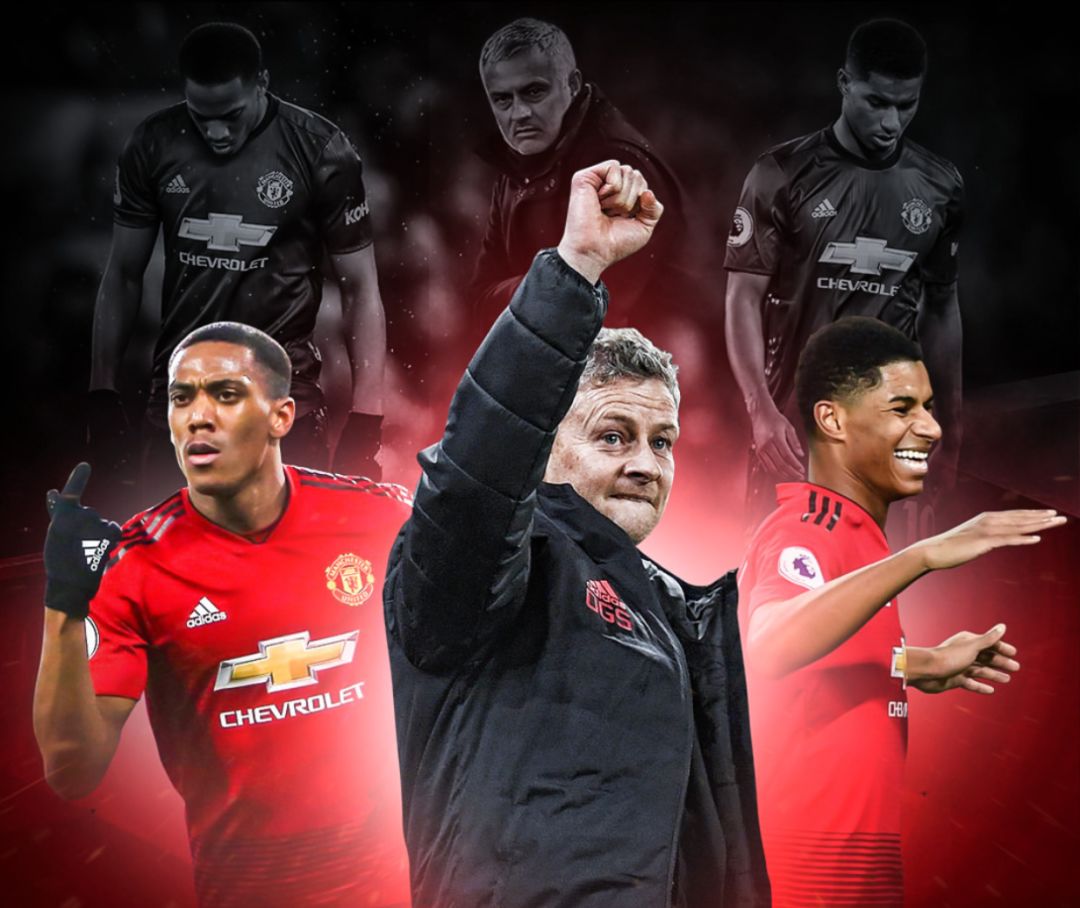 应对压力和 应对压力和